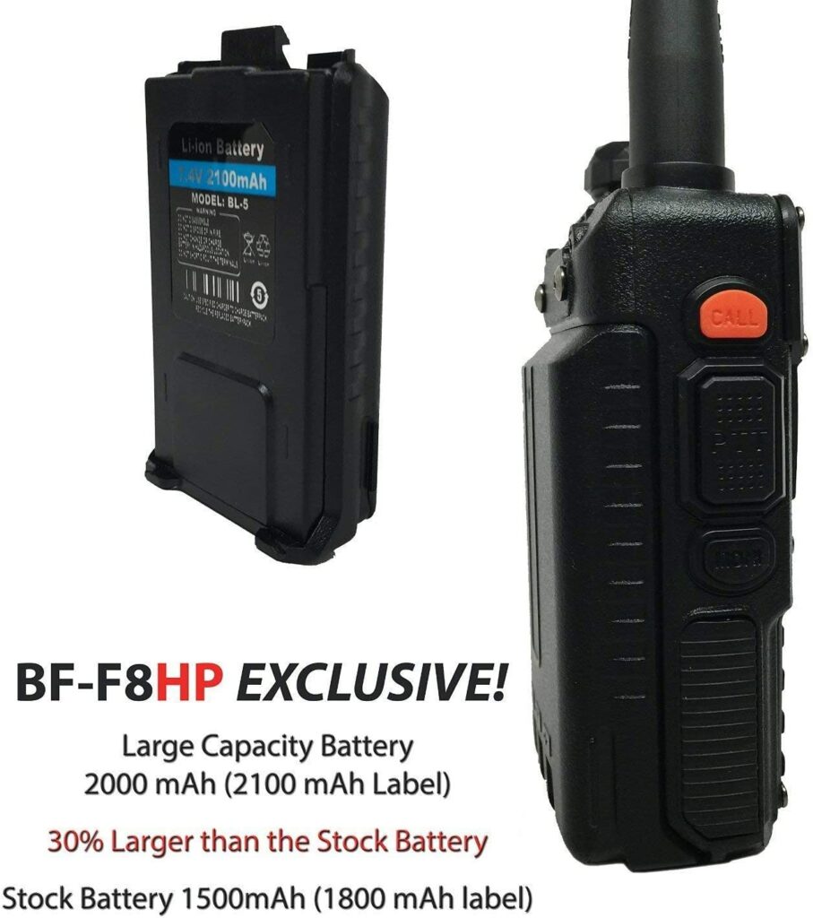BAOFENG BF-F8HP Two-Way Radio Review