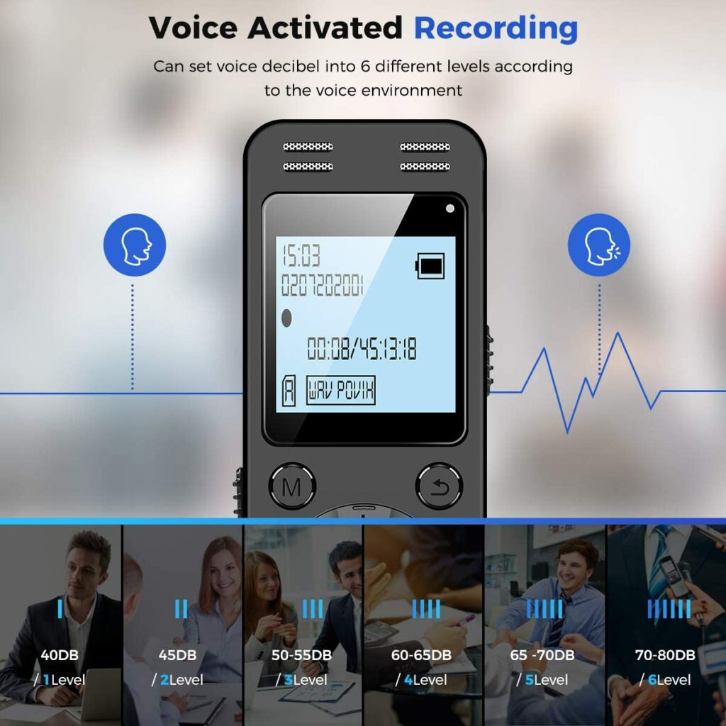 EVIDA 32GB Digital Voice Recorder Review