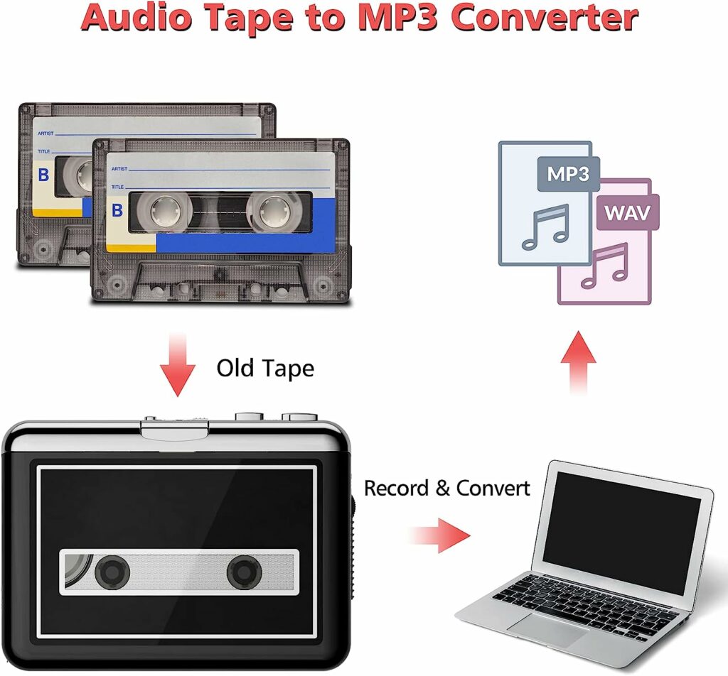 Walkman Cassette Player Review